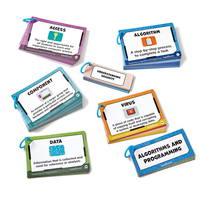 Computer Science Word Wall Card Set
