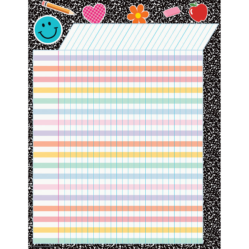 Cool for School Incentive Chart, 17" x 22"