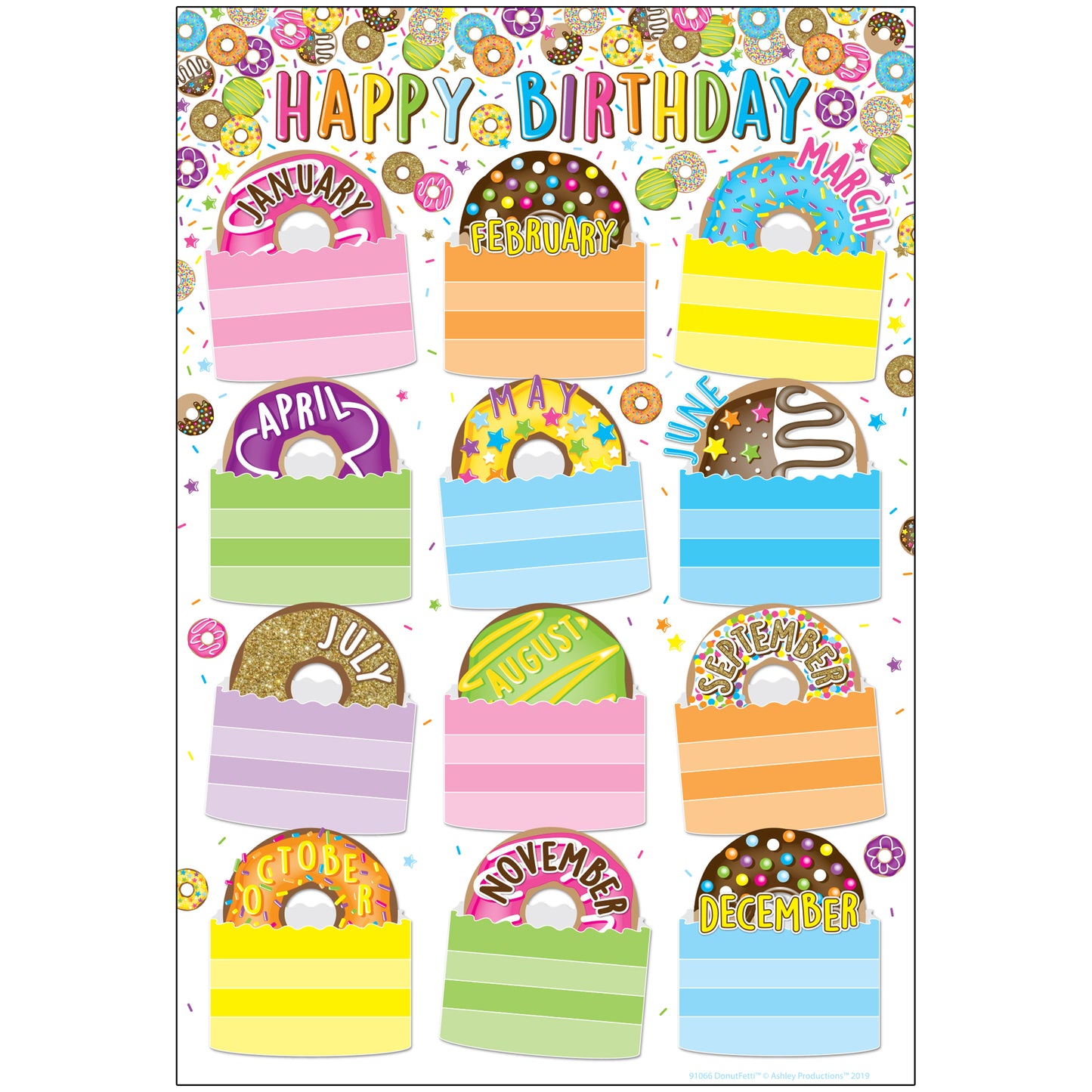Smart Poly® Chart, DonutFetti® Birthdays, 13" x 19"