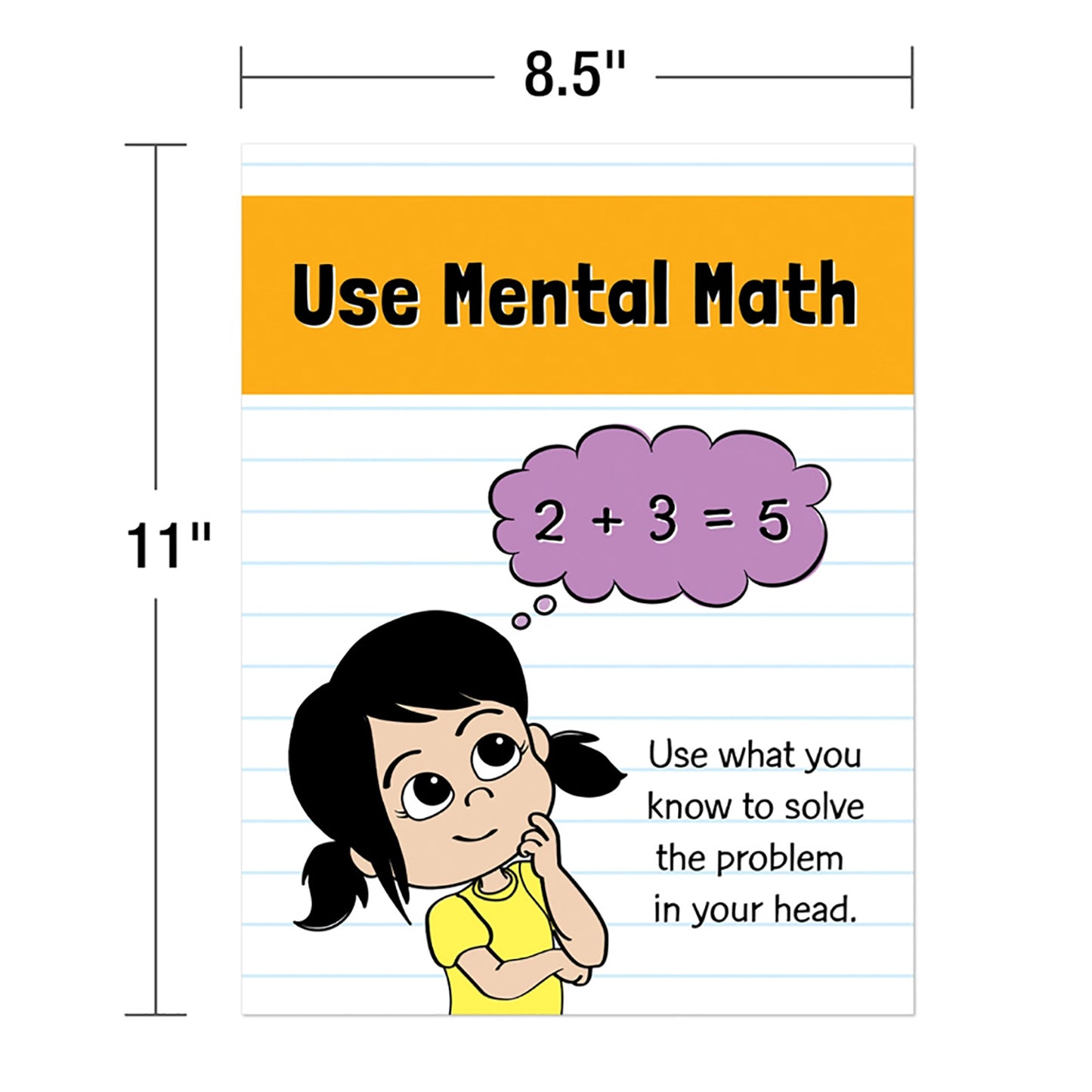 Math Strategies Mini Posters, Set of 14