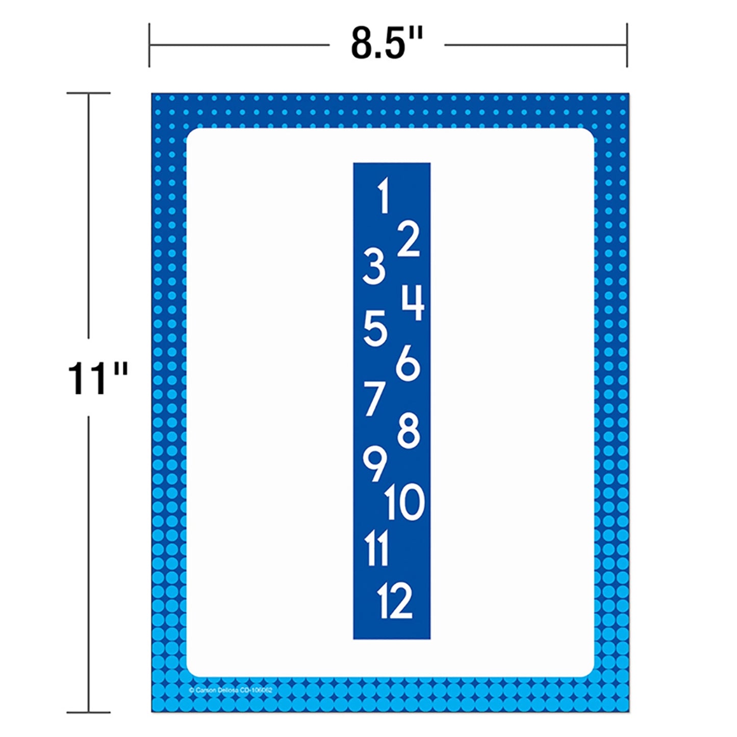 Mini Posters: Multiples Poster Set