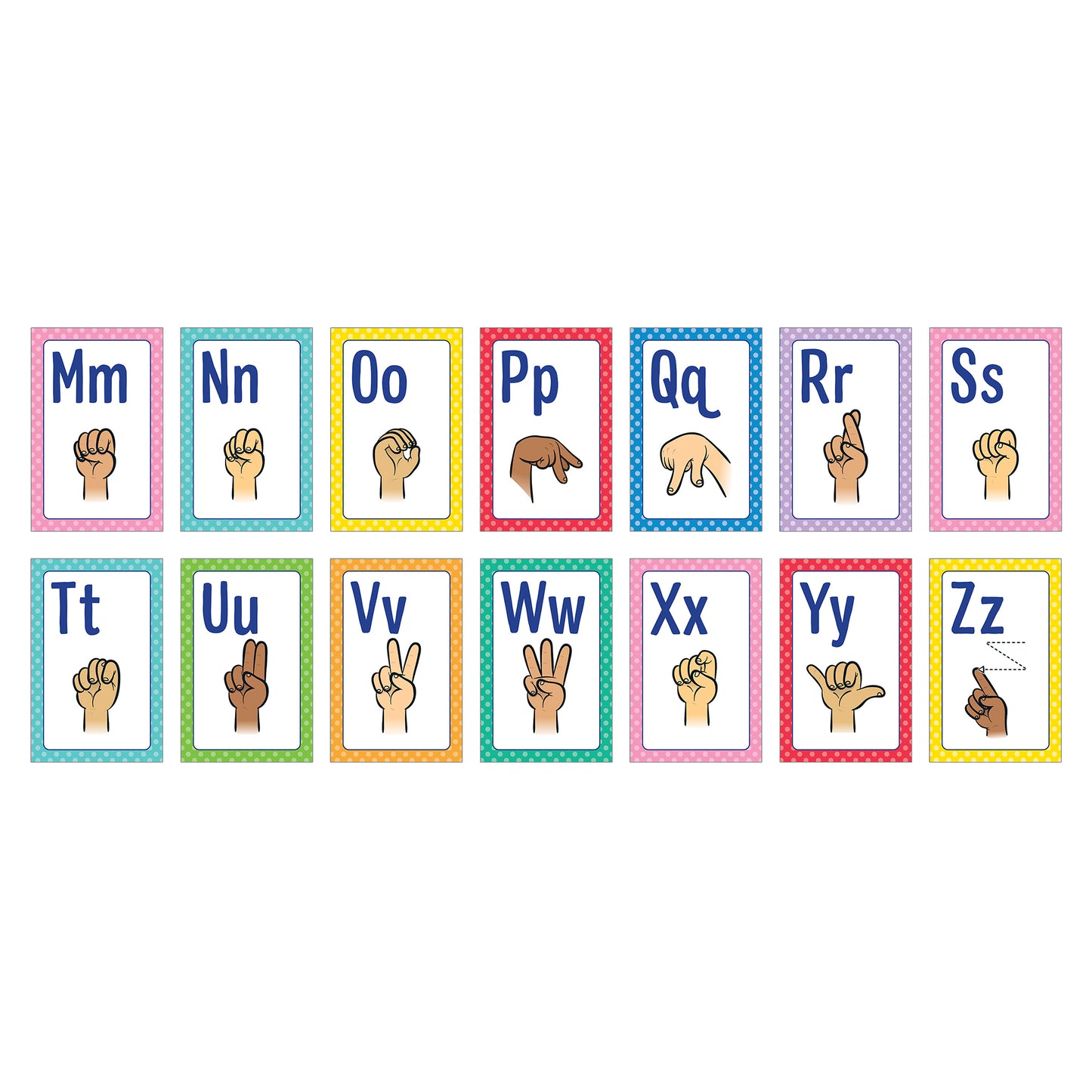Mini Posters: Sign Language Alphabet Poster Set