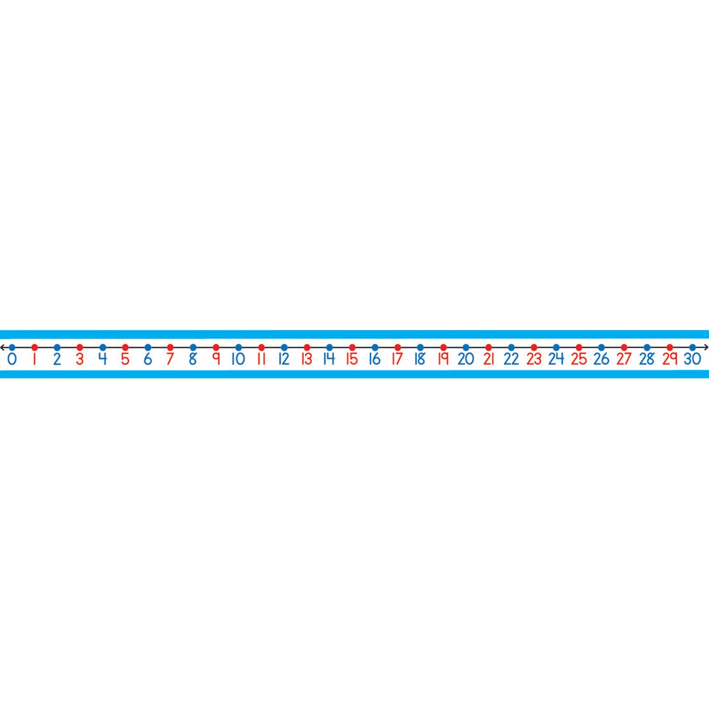 Student Number Lines Desk Tape, Grade K-3, Pack of 30