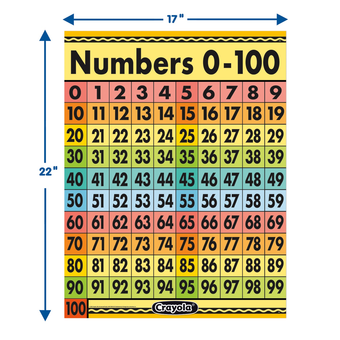 Crayola® Numbers 0-100 Chart, 17" x 22"