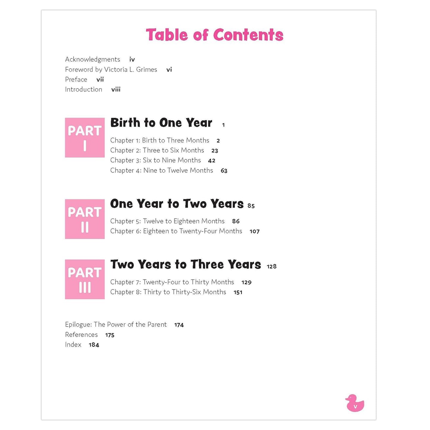 Fun Baby Learning Games