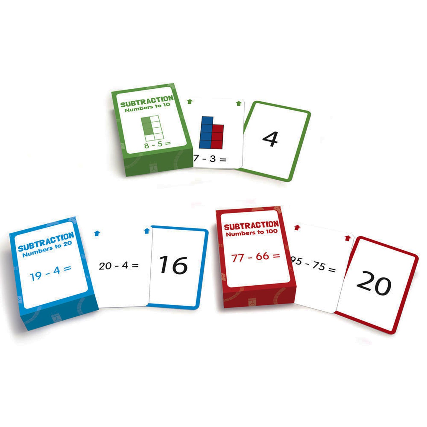 Subtraction Flashcards