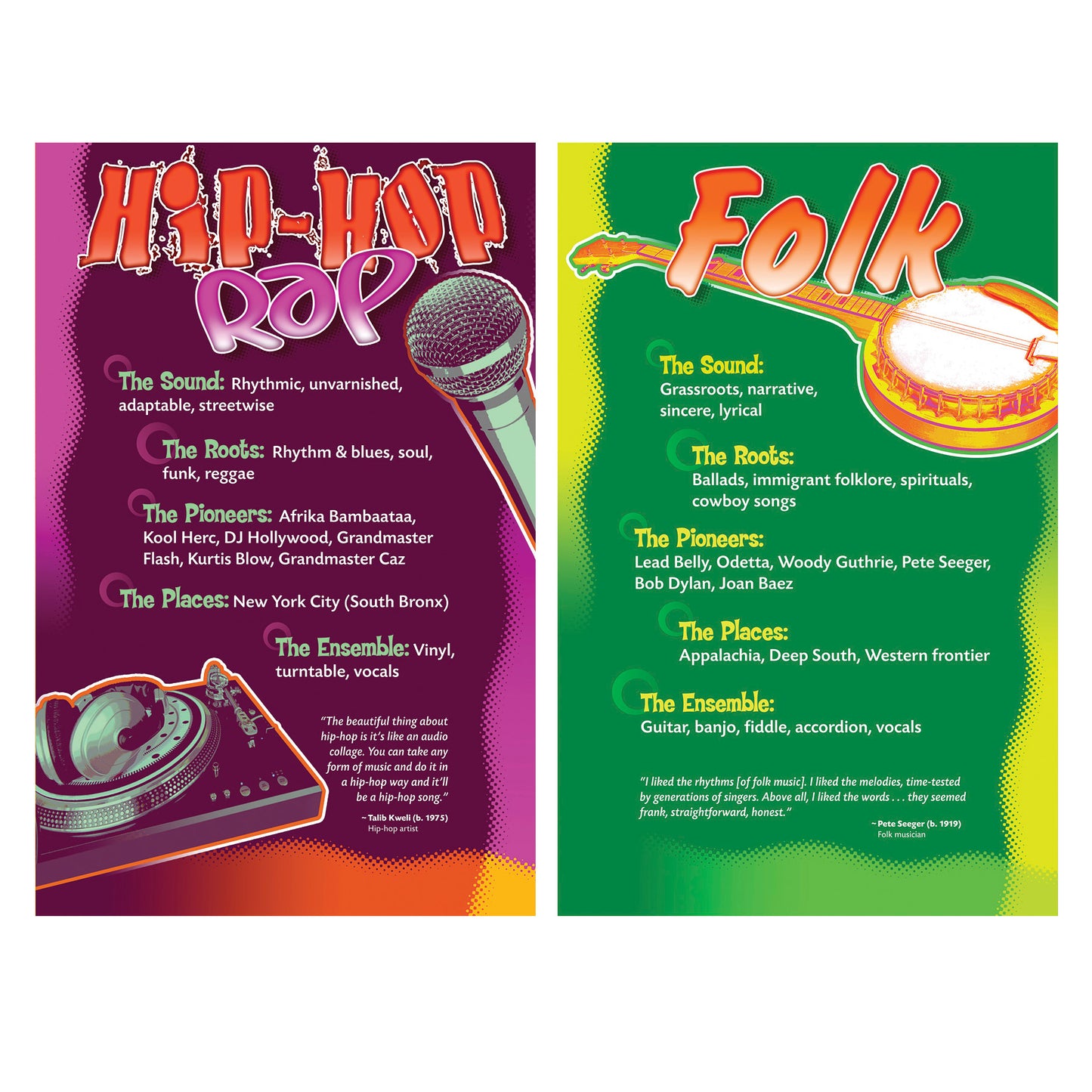 Music Genres Bulletin Board Set