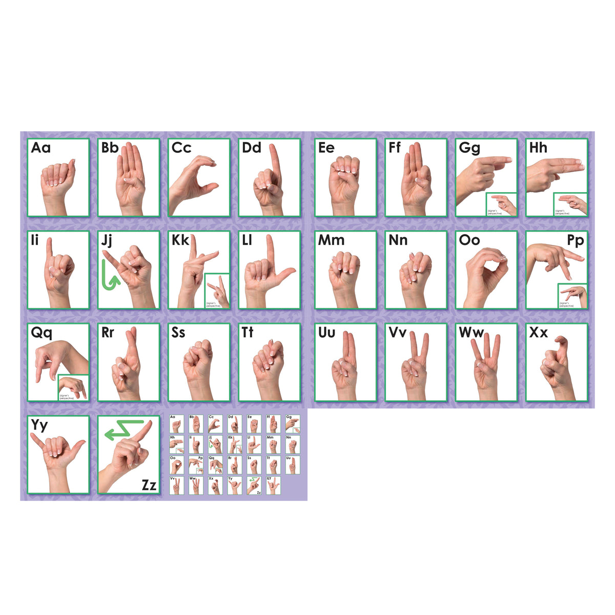 American Sign Language Alphabet Bulletin Board Set, 3 Sets