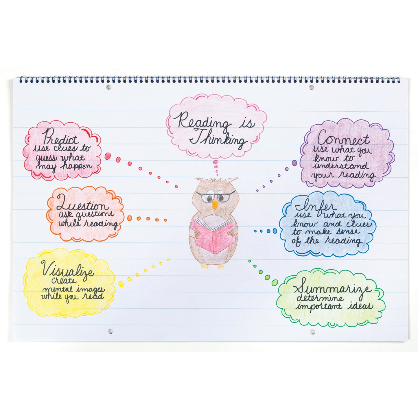 Chart Tablet, Cursive Cover, 1" Ruled, 24" x 16", 30 Sheets