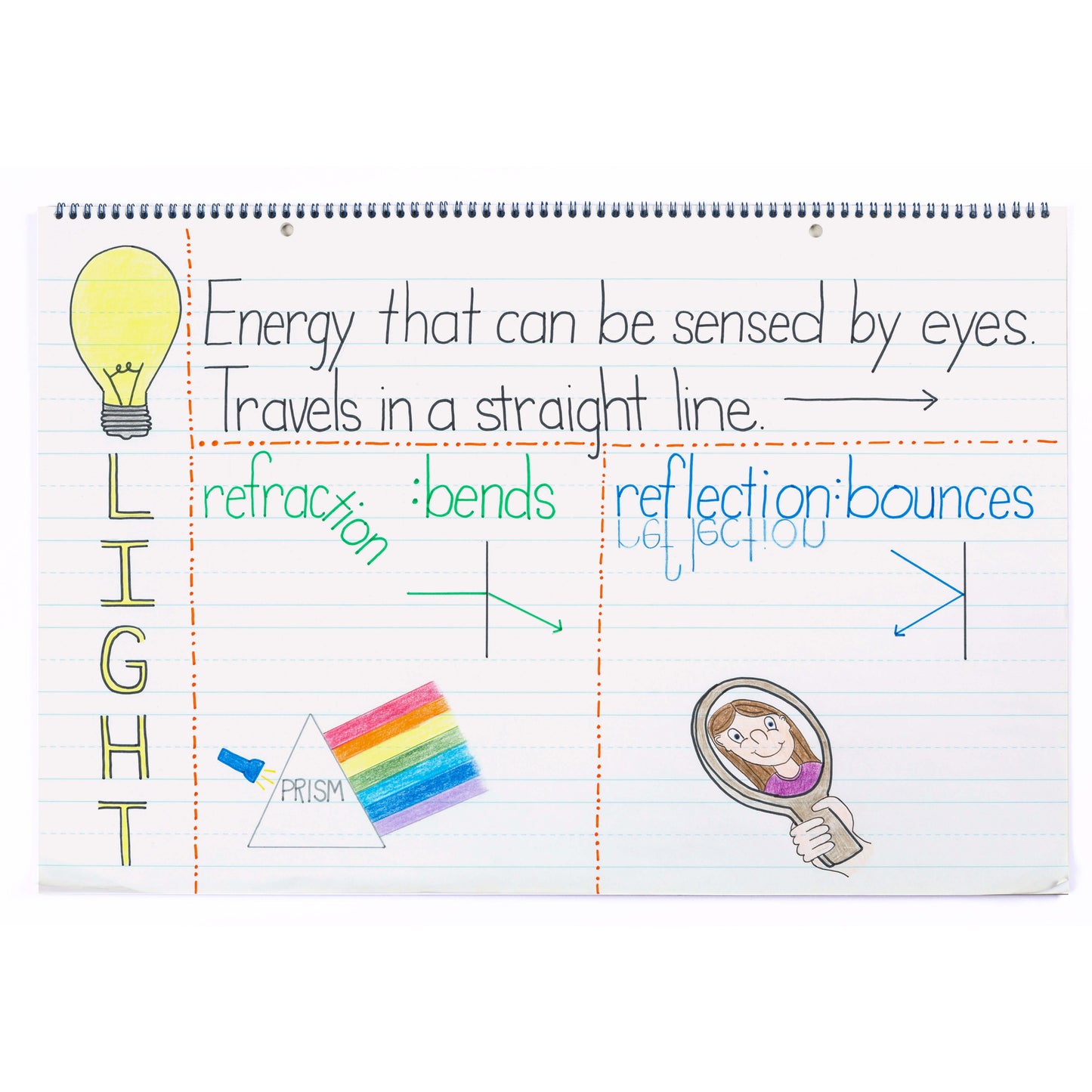 Chart Tablet, Manuscript Cover, 1-1/2" Ruled, 24" x 16", 25 Sheets
