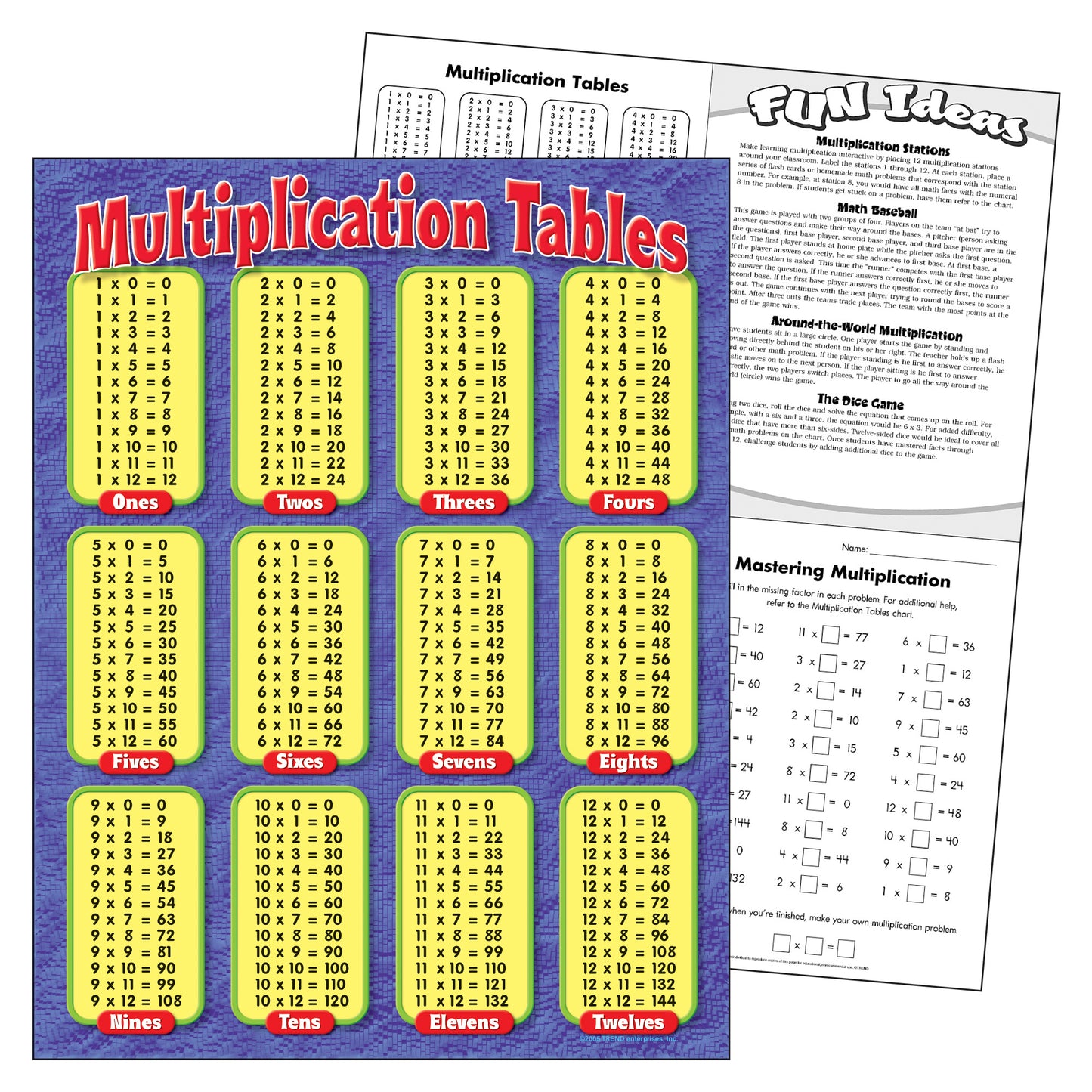 Multiplication Tables Learning Chart, 17" x 22"