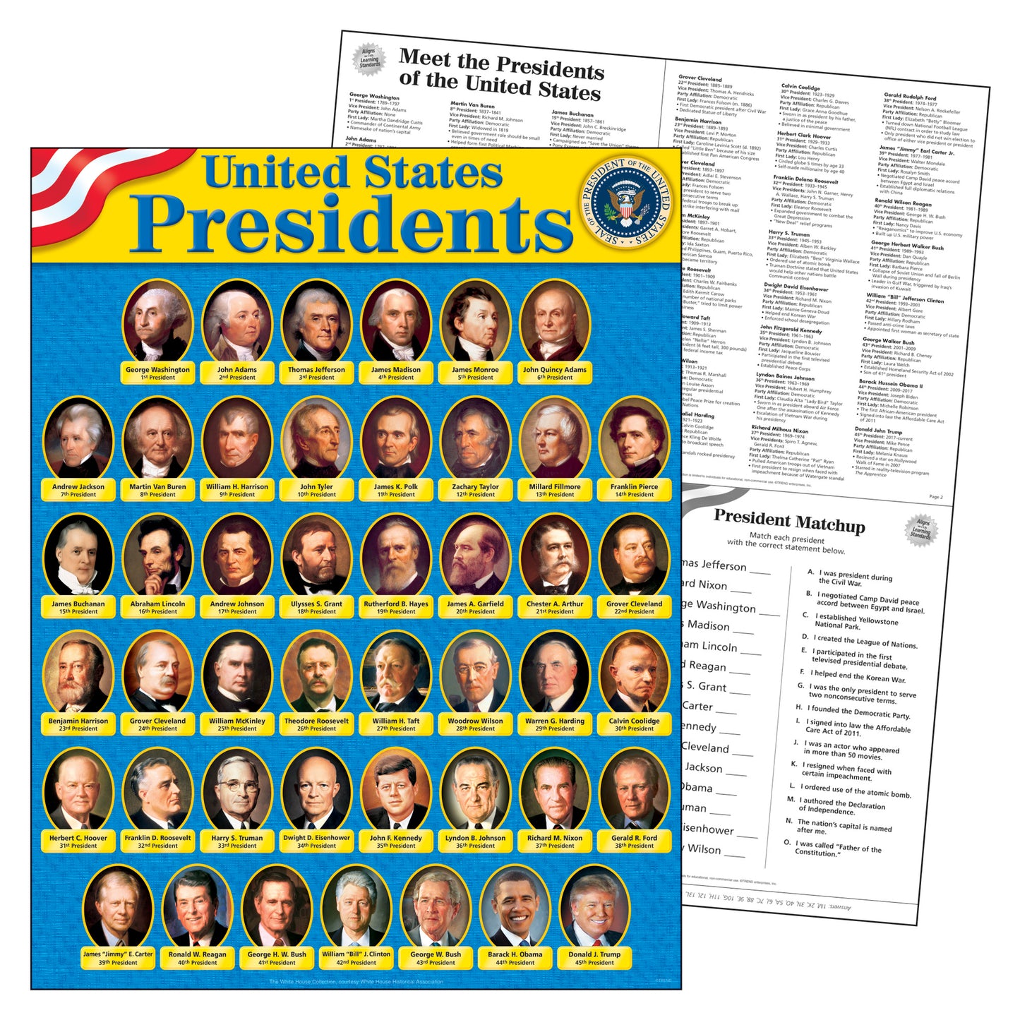 United States Presidents Learning Chart, 17" x 22"