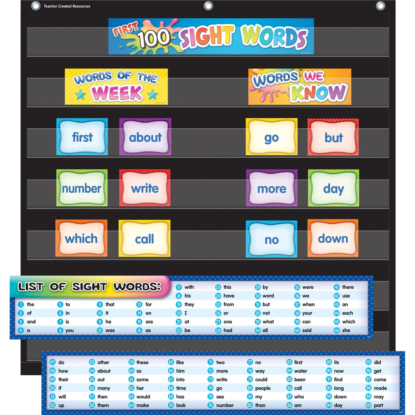 First 100 Sight Words Pocket Chart Cards