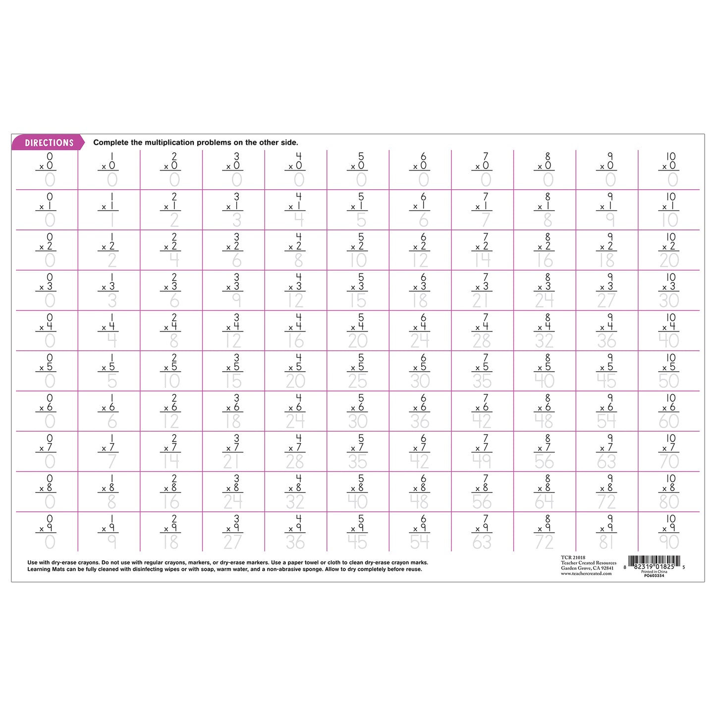 Multiplication Learning Mat