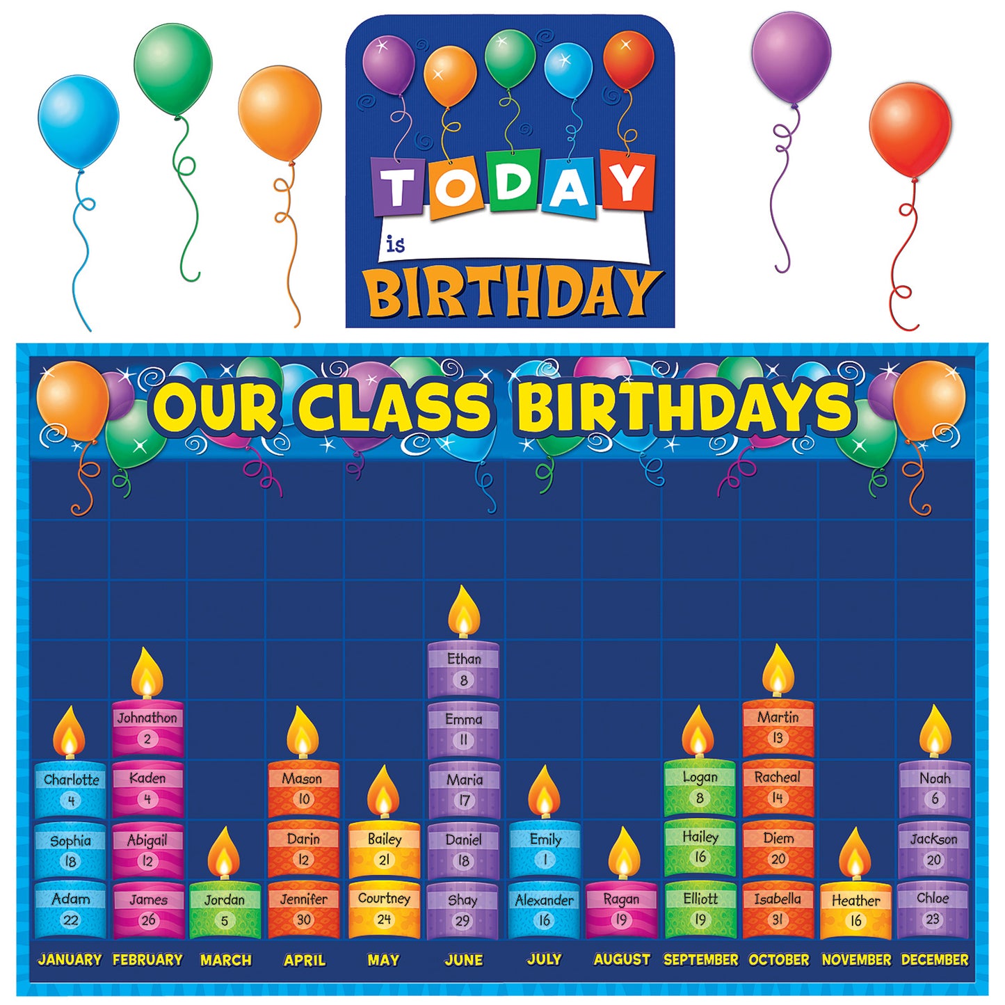 Birthday Graph Bulletin Board Display Set