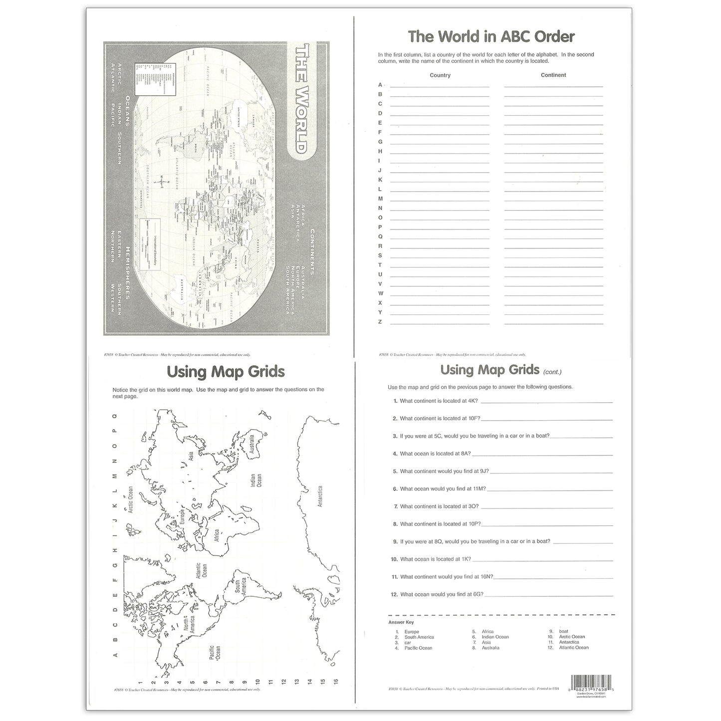 World Map Chart