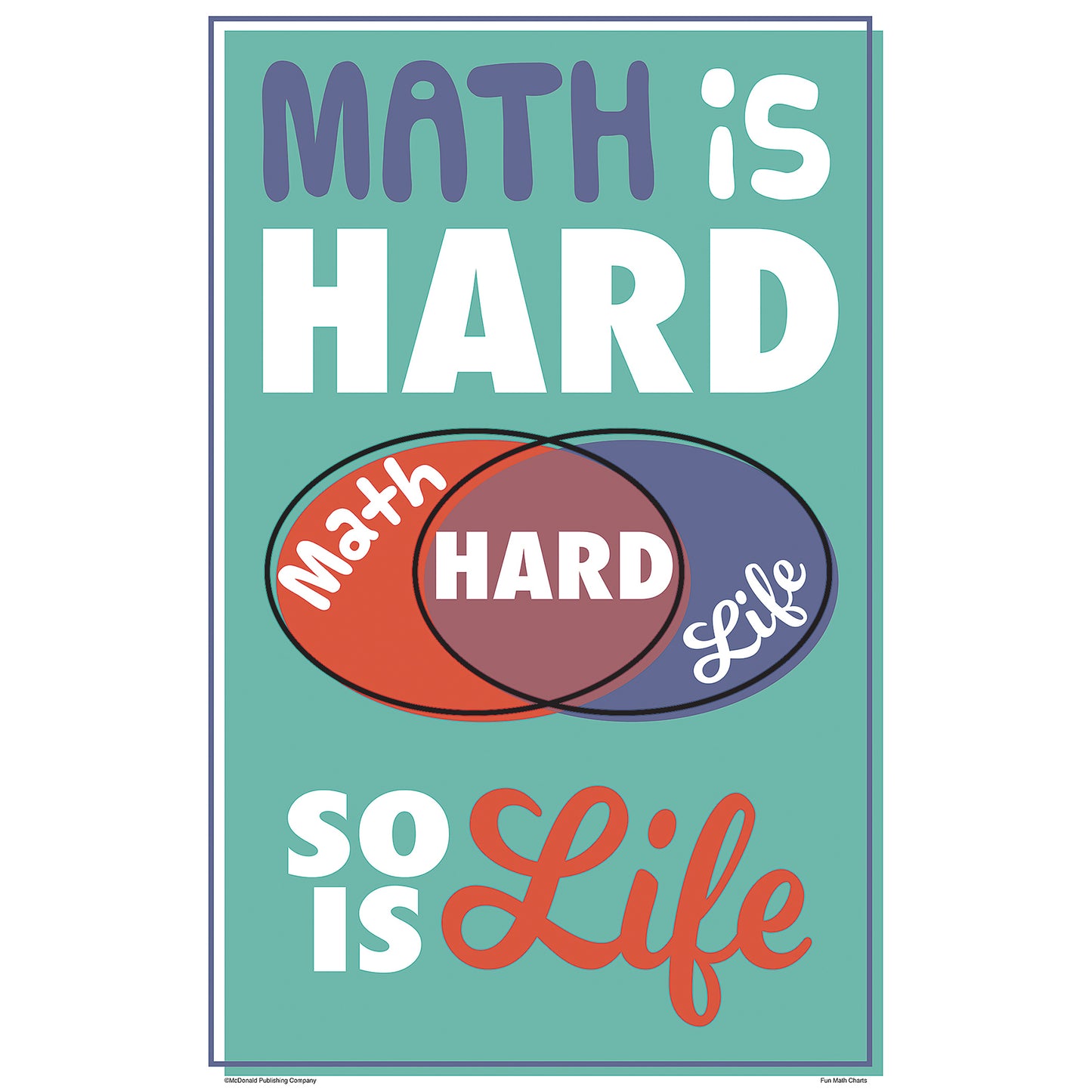 Math Fun Charts, Set of 8