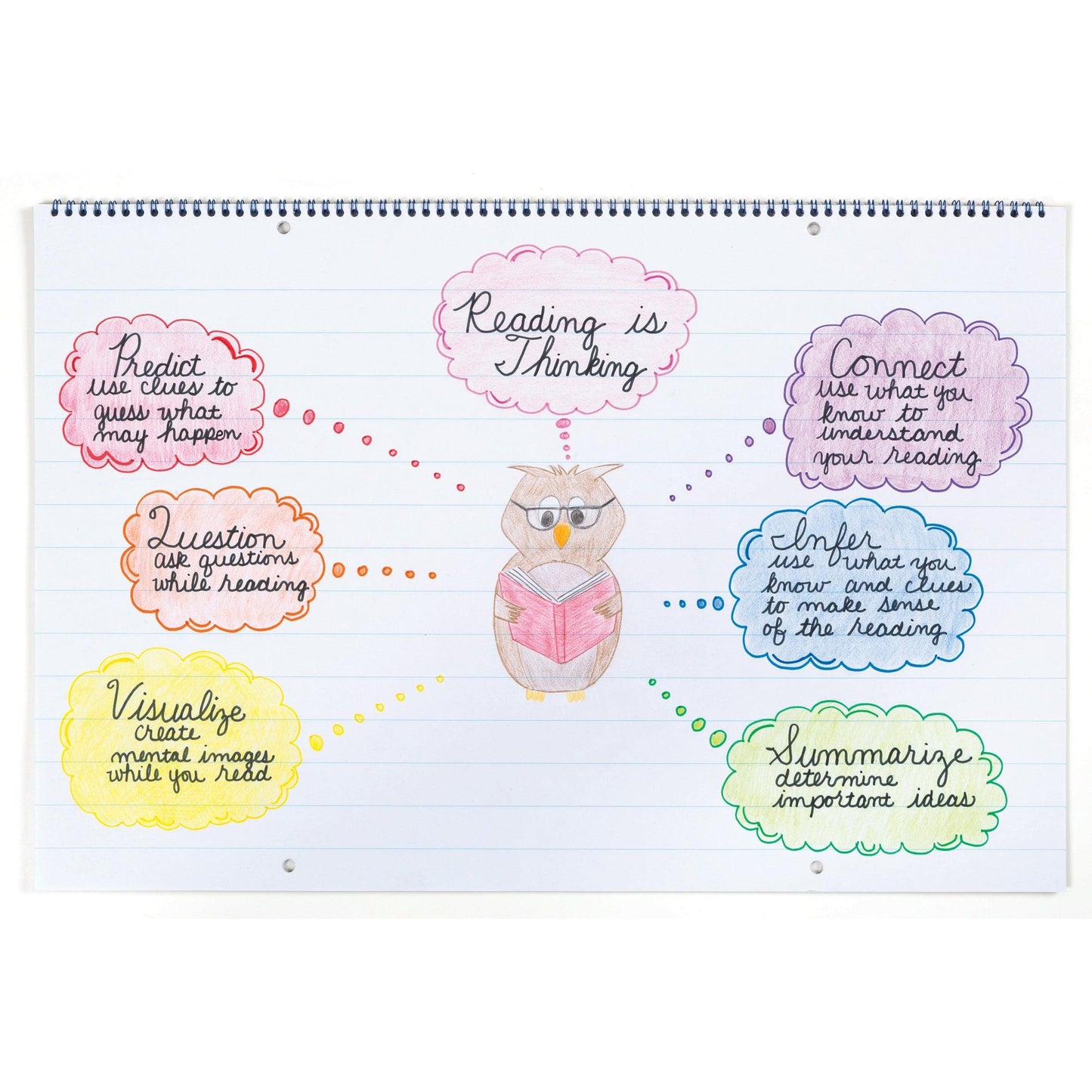 Chart Tablet, Cursive Cover, 1" Ruled, 24" x 16", 30 Sheets Per Tablet, 3 Tablets - Loomini