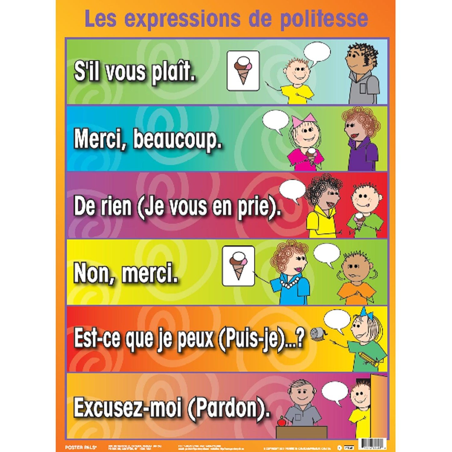 French Essential Classroom Posters Set II - Loomini