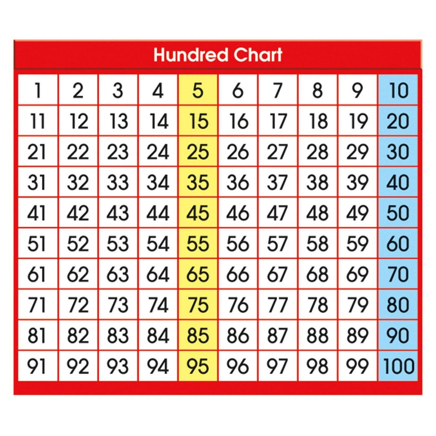Hundred Chart Adhesive Desk Plate, 36 Per Pack, 6 Packs - Loomini