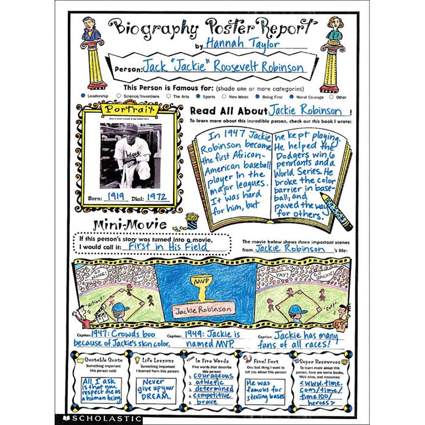 Instant Personal Poster Sets: Biography Report - Loomini