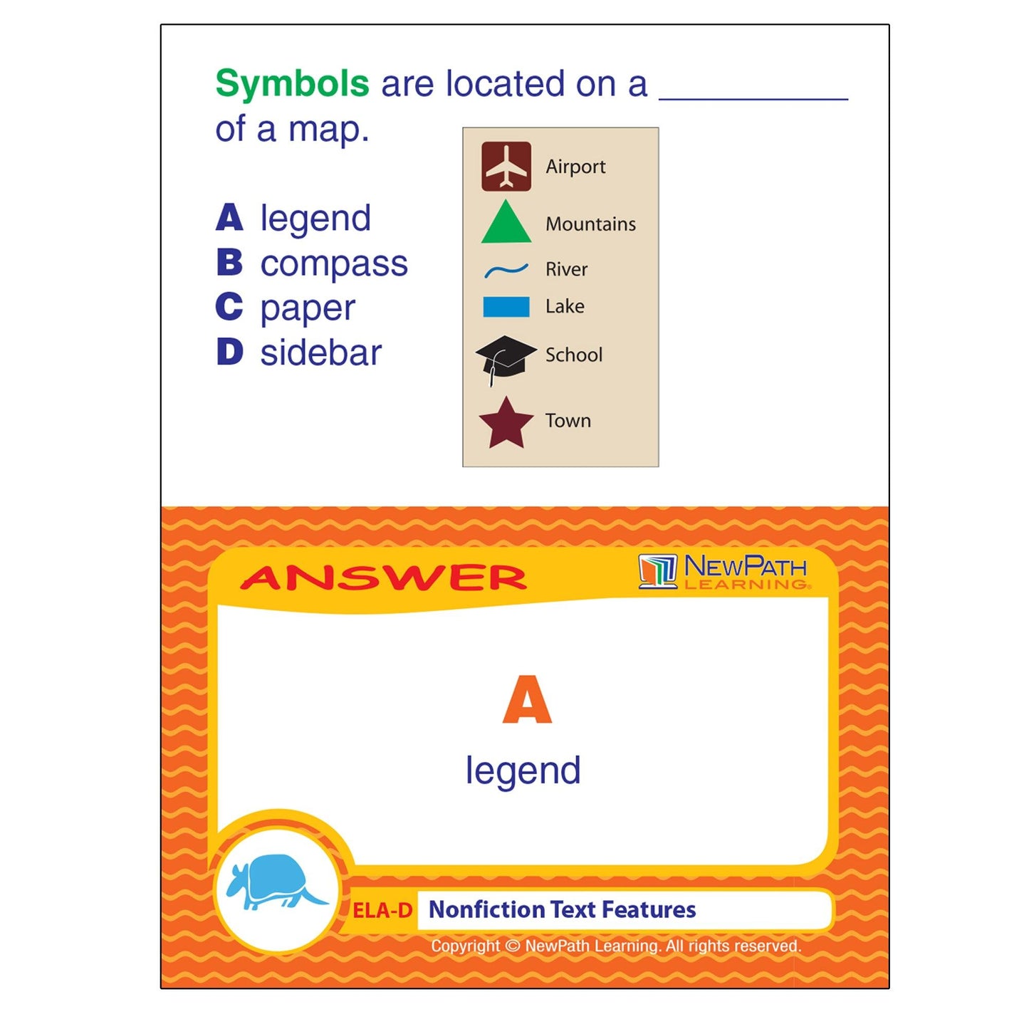 Nonfiction Text Features Learning Center, Grades 3-5 - Loomini