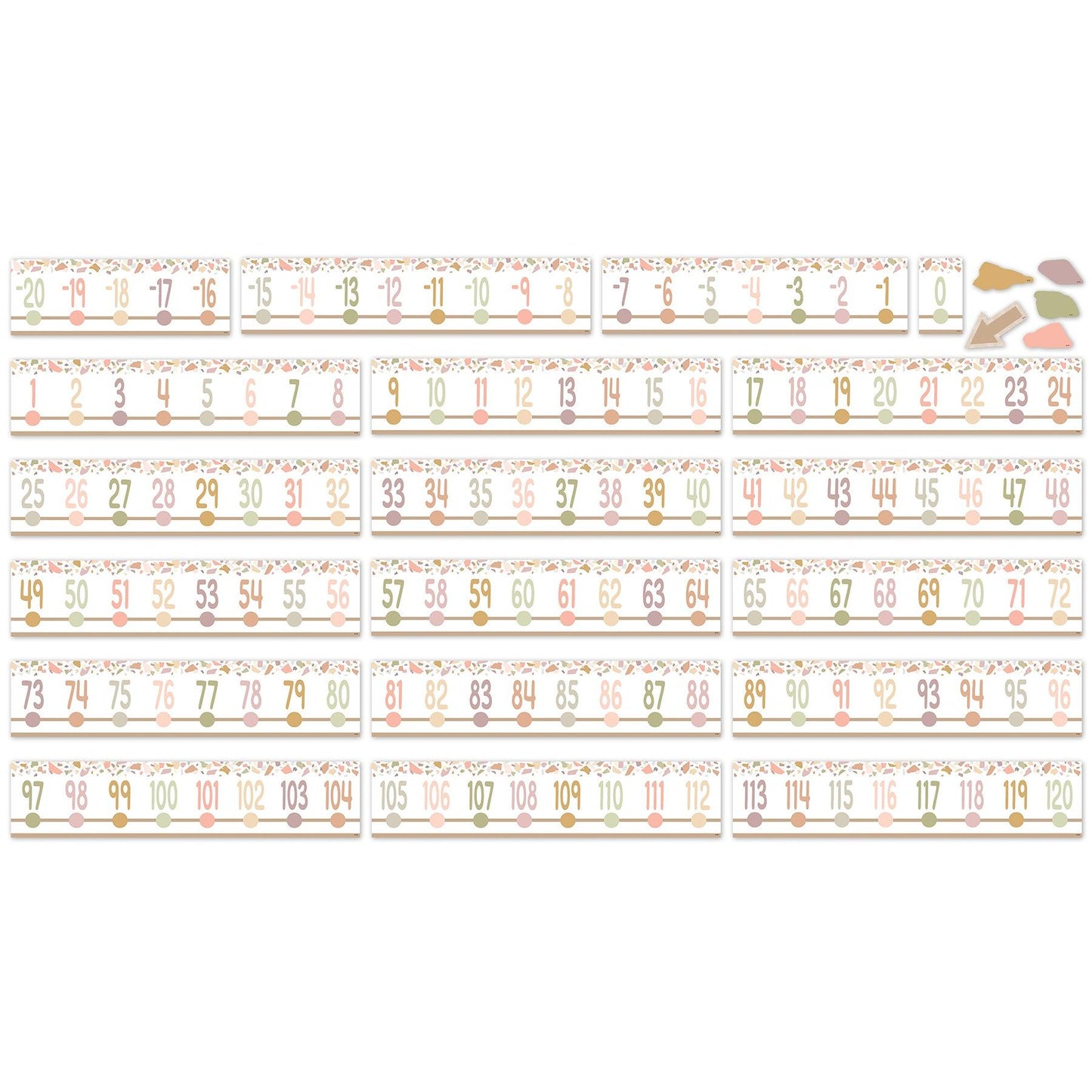 Terrazzo Tones Number Line (-20 to +120) Bulletin Board Set, 24 Pieces - Loomini