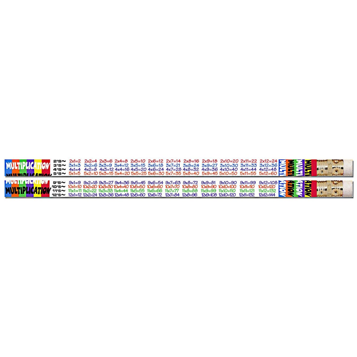 Multiplication Tables Motivational Pencils, Pack of 144 - Loomini
