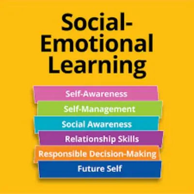 The 6 Stages of Social Emotional Learning