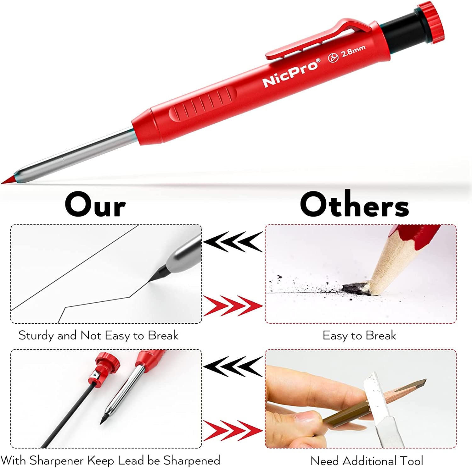 Carpenter Pencil with Sharpener, Mechanical Pencils Set with 26 Refills, Deep Hole Marker for Construction, Heavy Duty Woodworking Pencils for Architect (Black, Red) - with Case