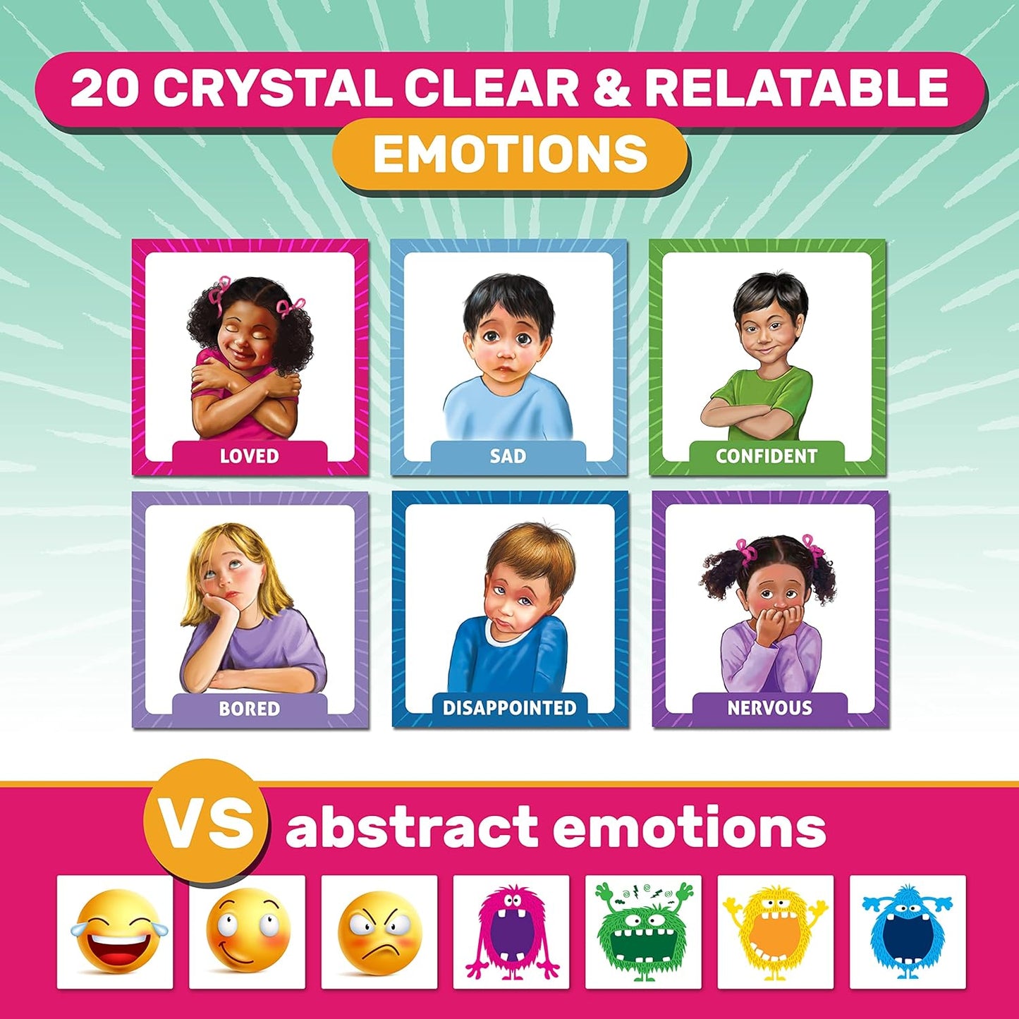 Calm down Corner Supplies,  Feelings in Control Flip Book, Emotion Chart for Kids, Autism, Emotions and Feeling Book for Kids, Self Regulation for Kids, Calming Corner