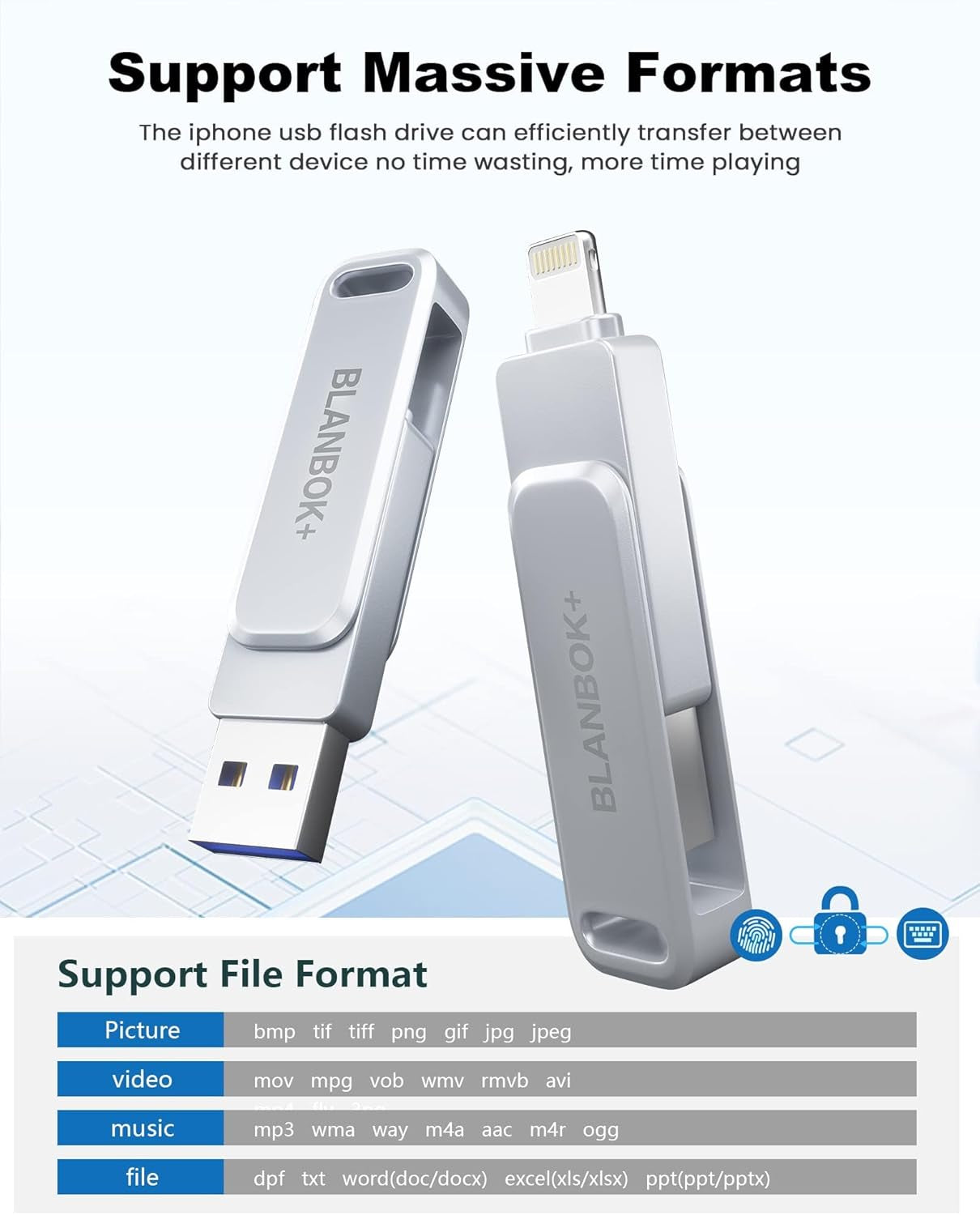 Mfi Certified 128GB Photo Stick for Iphone Flash Drive,Usb Memory Stick Thumb Drives High Speed USB Stick External Storage Compatible for Iphone/Ipad/Android/Pc