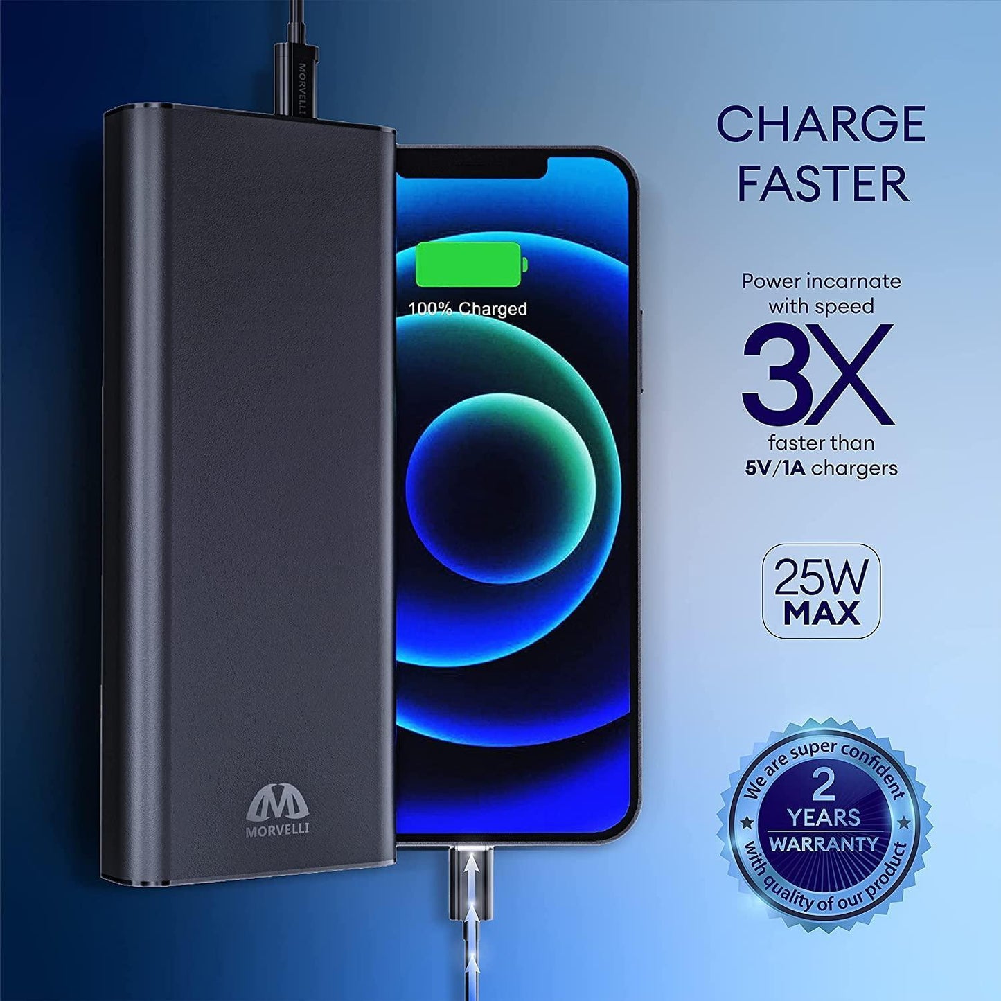 Portable Charger Real Capacity 20000mAh Power Bank with Smart IQ Technology