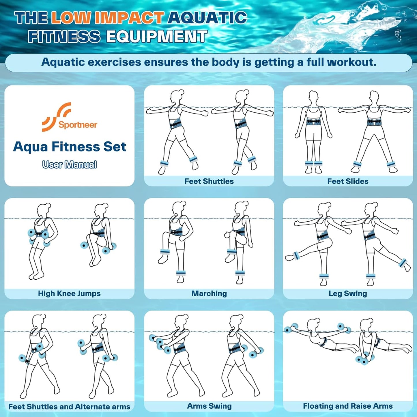 Water Aerobics Pool Exercise Equipment:  Water Workout Combo Set Includes High Density Water Dumbbell Aqua Belt Water Ankle Weights for Aquatic Therapy Pool Fitness Water Exercise