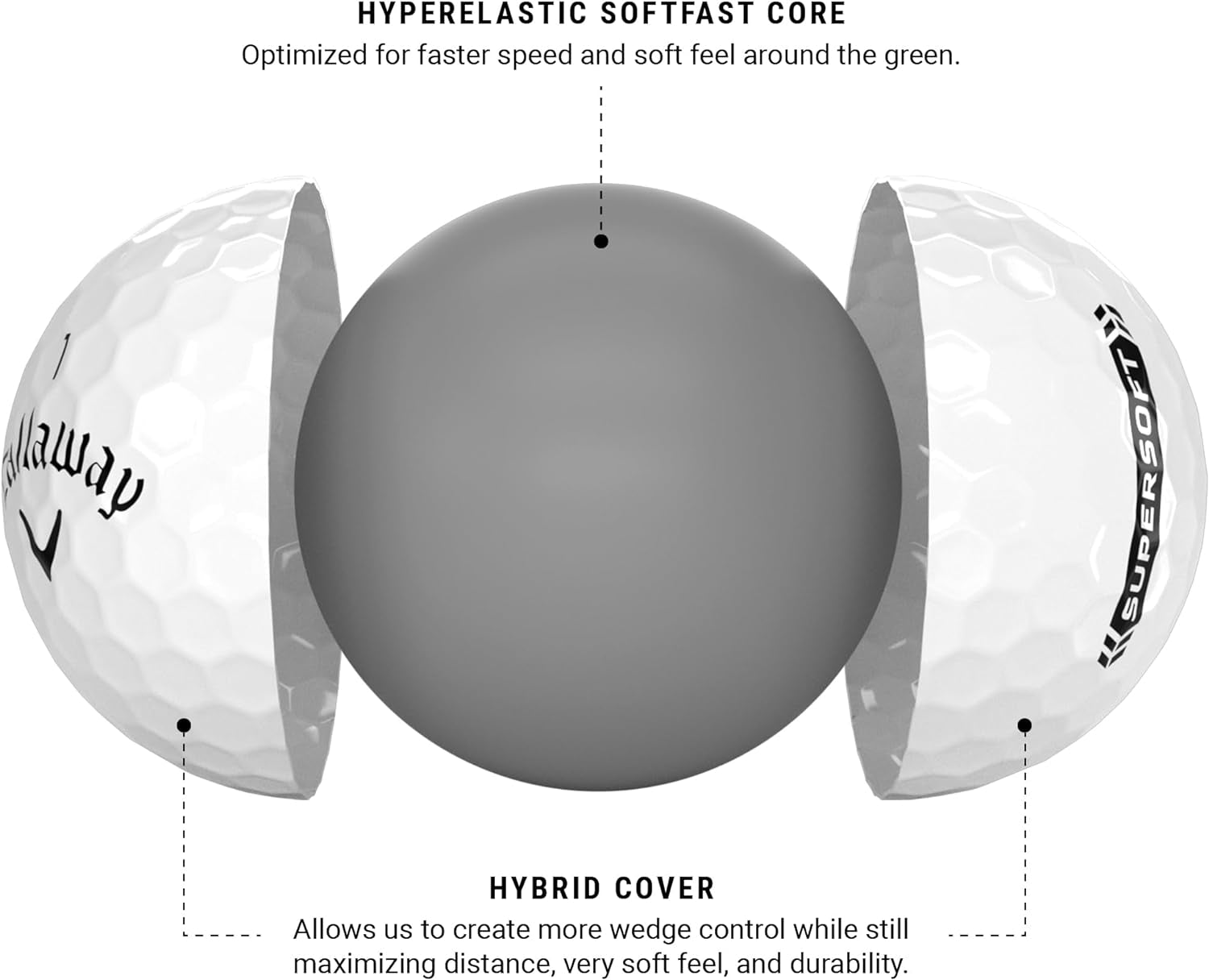 Golf Supersoft 2023 Golf Balls