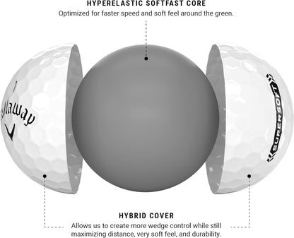 Golf Supersoft 2023 Golf Balls