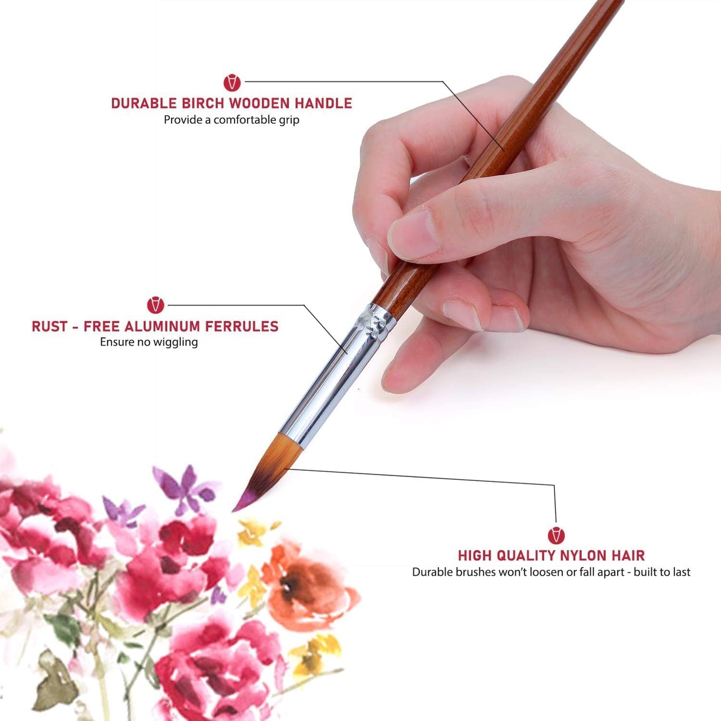 Artist Watercolor Paint Brushes Set 13Pcs - round Pointed Tip Soft Anti-Shedding Nylon Hair Wood Long Handle - Detail Paint Brush for Watercolor, Acrylics, Ink, Gouache, Oil, Tempera, Paint by Numbers