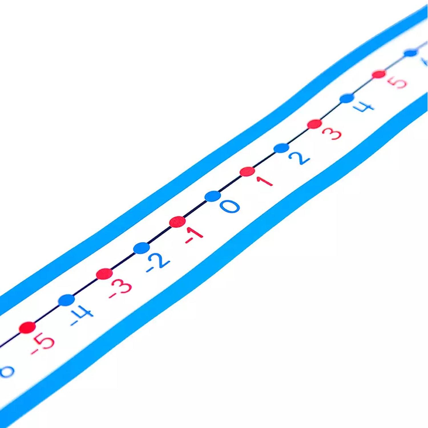 -20 to 20 Student Number Lines Manipulative, Grade K-3, 30 Per Pack, 3 Packs - Loomini