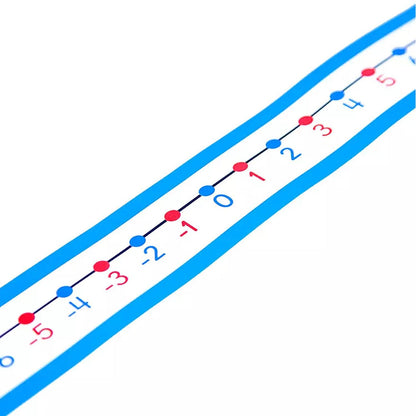 -20 to 20 Student Number Lines Manipulative, Grade K-3, 30 Per Pack, 3 Packs - Loomini