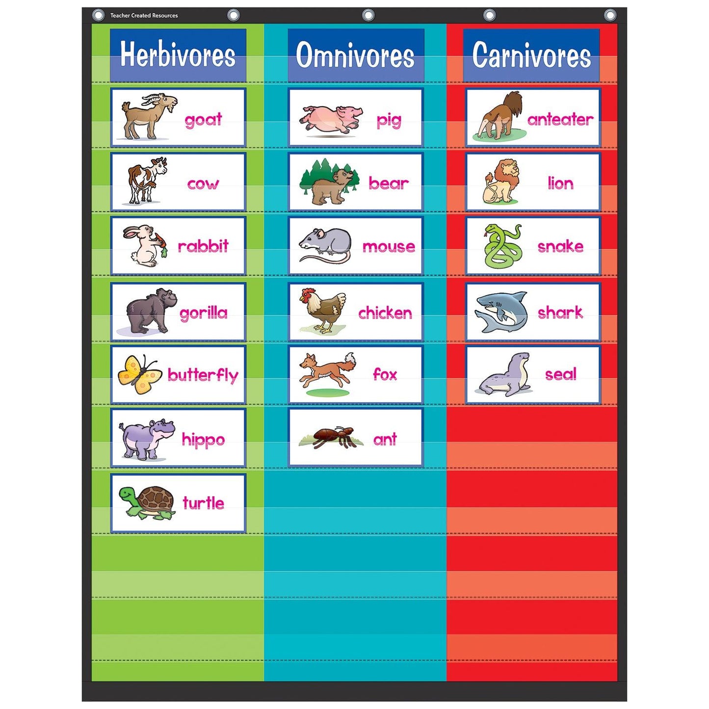 3 Column Pocket Chart, 34" x 44" - Loomini