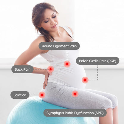 Birthing Ball - Pregnancy Yoga Labor & Exercise Ball & Book Set Trimester Targeting, Maternity Physio, Birth & Recovery Plan Included anti Burst Eco Friendly