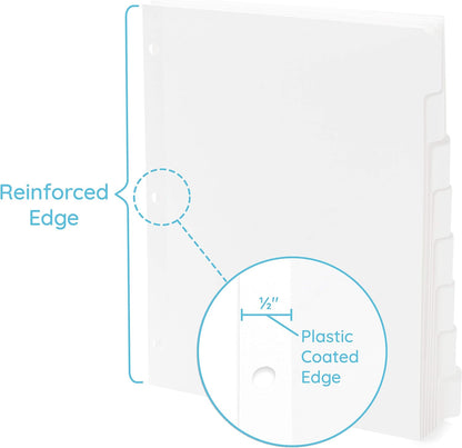 Blue Summit 3 Ring Binder Dividers with Reinforced Edge, 1/8 Cut Tabs, 96 Dividers, Letter Size, 3 Hole Punch Section Index Dividers for Binders, White, 12 Sets