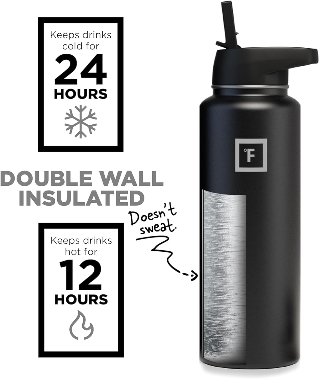 Sports Water Bottle - Wide Mouth with 3 Straw Lids - Stainless Steel Gym & Outdoor Bottles for Men, Women & Kids - Double Walled, Insulated Thermos, Metal Canteen - Graphite Slate, 40 Oz