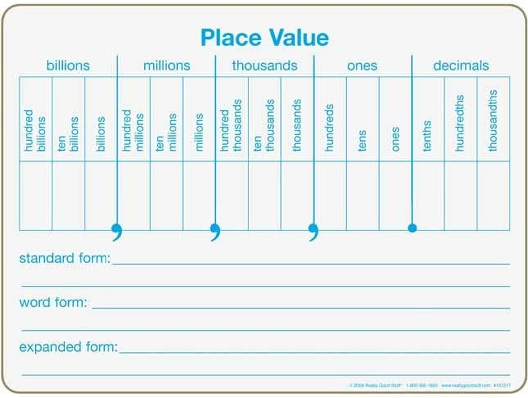 Place Value Dry Erase Boards, 12" by 9" -Set of 6- Help Students Write Large Numbers in Standard, Word, Expanded Forms, Double-Sided Practice Boards