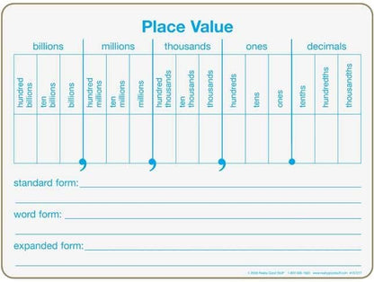 Place Value Dry Erase Boards, 12" by 9" -Set of 6- Help Students Write Large Numbers in Standard, Word, Expanded Forms, Double-Sided Practice Boards