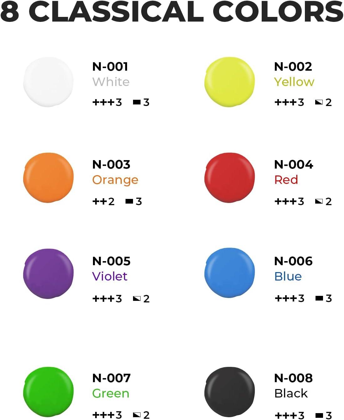 60 Craft Rocks With 8 Colors Premixed Acrylic Pour Paint Set (33.8 oz, 1000 ml) Premixed - Loomini