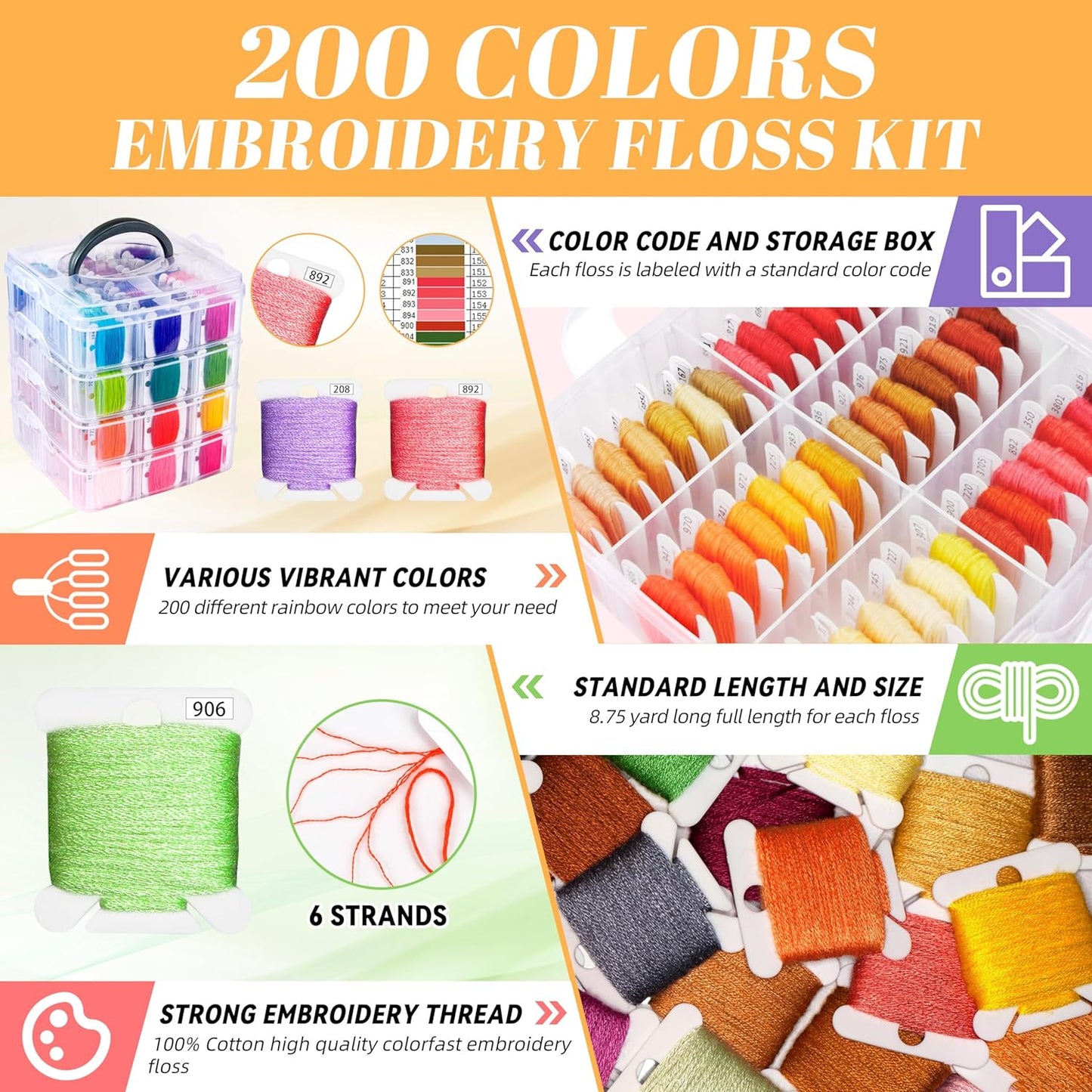 262 Pack Embroidery Thread Floss Kit Including 200 Colors 8 M/Pcs Cross Stitch Sewing Thread with Floss Bins and 62 Pcs Cross Stitch Tool,4-Tier Transparent Storage Box