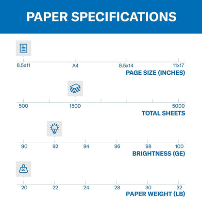 Printer Paper, 20 Lb Copy Paper, 8.5 X 11 - 3 Ream (1,500 Sheets) - 92 Bright, Made in the USA, 500 Count (Pack of 3)