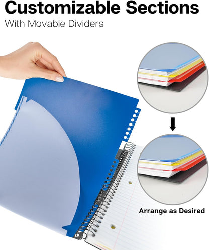 3-Subject Notebook College Ruled 8.5 X 11 (Blue) - 150 Sheets/300 Pages, Spiral Notebook 8.5X11 with Tabs, Movable Dividers, Pockets, Front/Back Plastic Covers, Multi Subject Notebook
