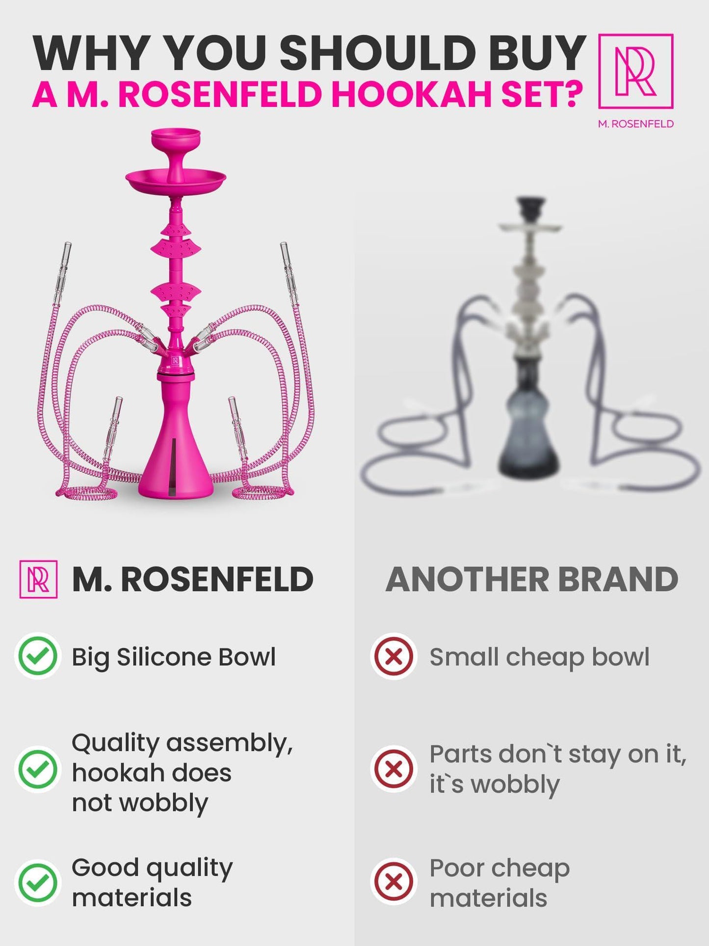 4 Hose Hookah set with everything   Pink Hookah 4 Hose Set – Pink Mini Hookah